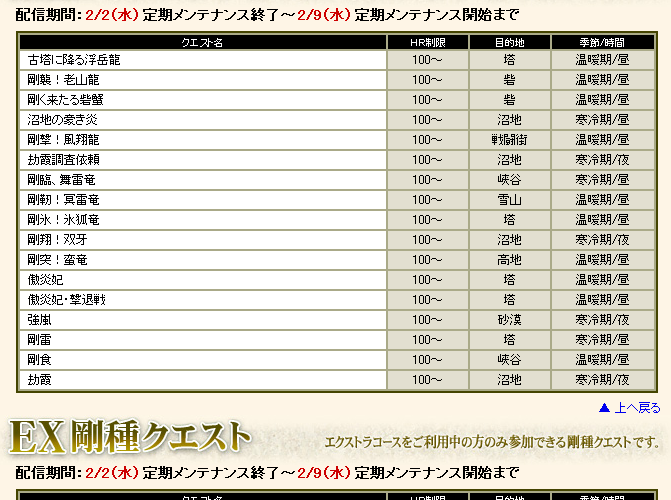 今週は剛種クエウィーク？