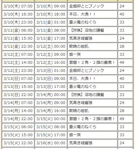 次回狩人祭は勝ちネコ！でシクレ公開