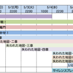 ゴールデンメゼポルタまとめ