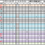 自分用HC素材まとめ