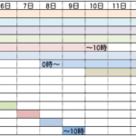 2011アニバーサリーの予定を考えてみる