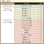MSPが非課税になり値引き撤廃！実質値上げ