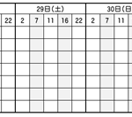今回の黒レイアはHC素材ループなし？ヒプノックが飛竜種に昇格？ｗ