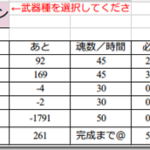 あと序中集めでFX１！序ヴォル兄貴ってヘビィ紙集めでどうなん？