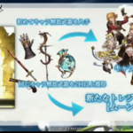 【グラブル】ニコ生会見まとめ（画像付き）